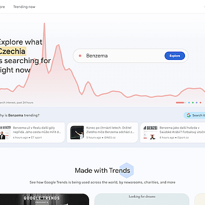Google Trends